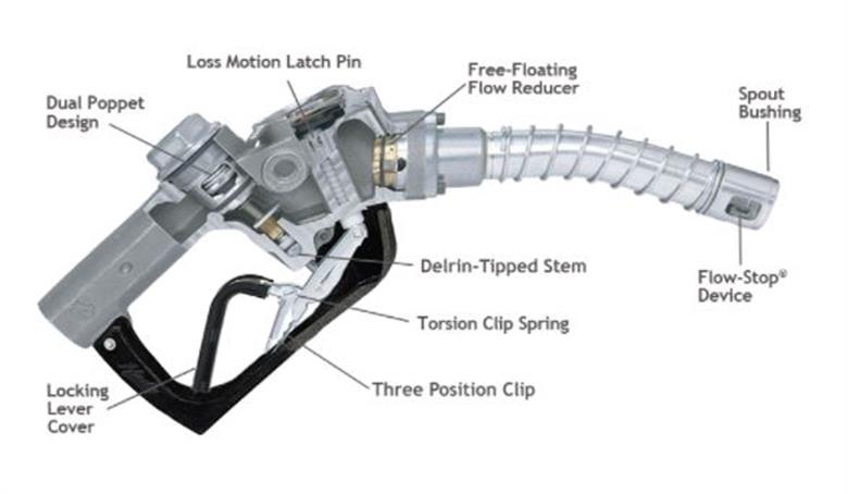 Husky | 177610-03 | VIIIS Heavy Duty Diesel Nozzle with Three Notch Hold Open Clip, Waffle Splash Guard and Spout Bushing | 1