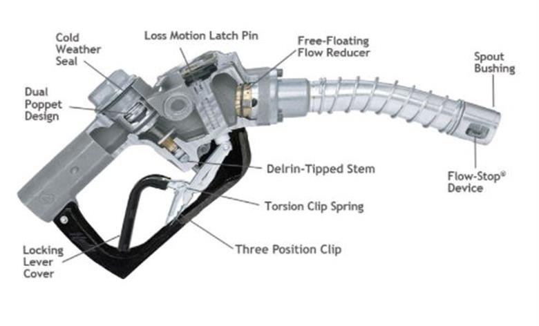 Husky | 651910-03 | VIIIS Heavy Duty Diesel Cold Weather Nozzle with Three Notch Hold Open Clip, Waffle Splash Guard and Spout Bushing | 1